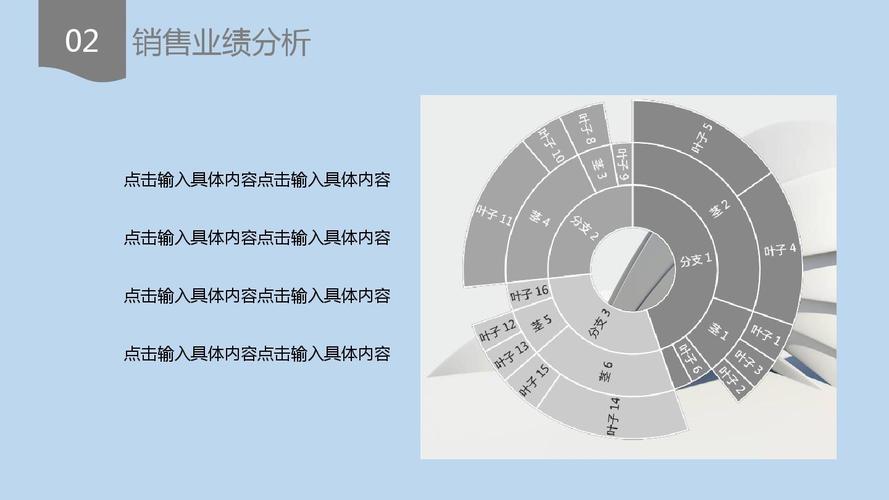 房地產銷售行業年度工作總結ppt模板